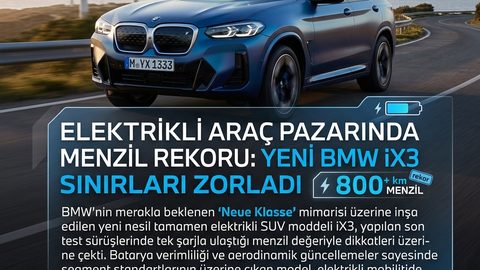 BMW’nin merakla beklenen "Neue Klasse" mimarisi üzerine inşa edilen yeni nesil tamamen elektrikli SUV modeli iX3, yapılan son test sürüşlerinde tek şarjla ulaştığı menzil değeriyle dikkatleri üzerine çekti. Batarya verimliliği ve aerodinamik güncellemeler sayesinde segment standartlarının üzerine çıkan model, elektrikli mobilitide menzil kaygısını büyük oranda ortadan kaldırmayı hedefliyor.